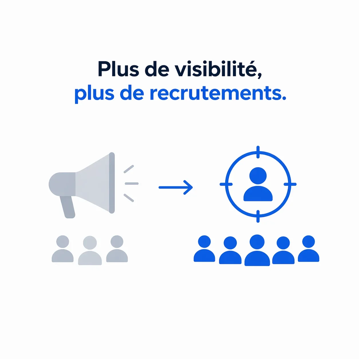 Visibilité des profils et opportunités sur Jobinity